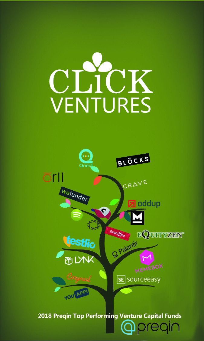 Click Ventures Logo